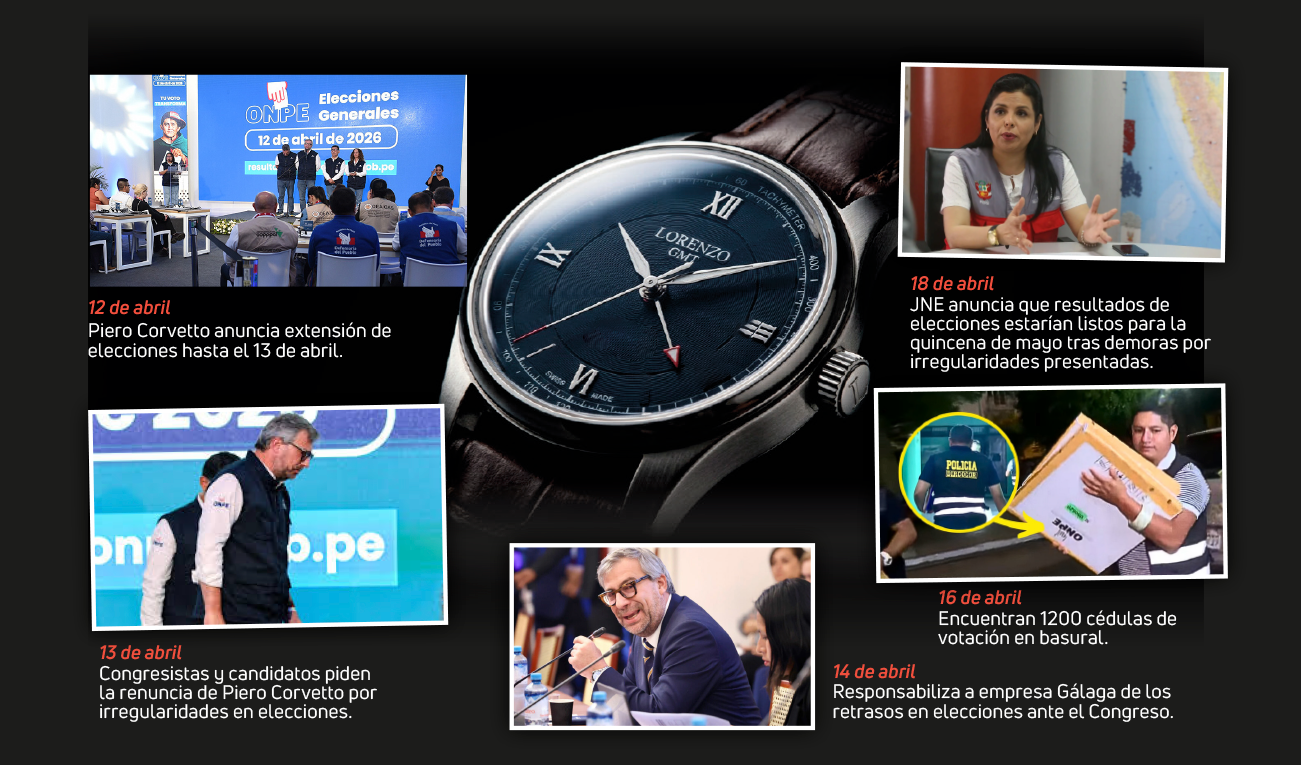 Demora electoral enciende alarmas